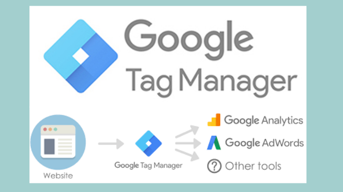 Google Tag Manager